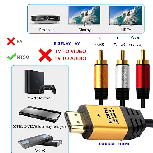 HDMI to RCA 10FT Cable with IC, HDMI Male to 3-RCA GD AV Cable Video Audio - Image 6