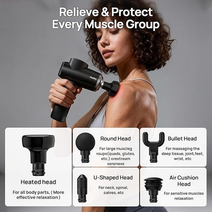 HEYCHY Professional Muscle Massage Gun - Image 6