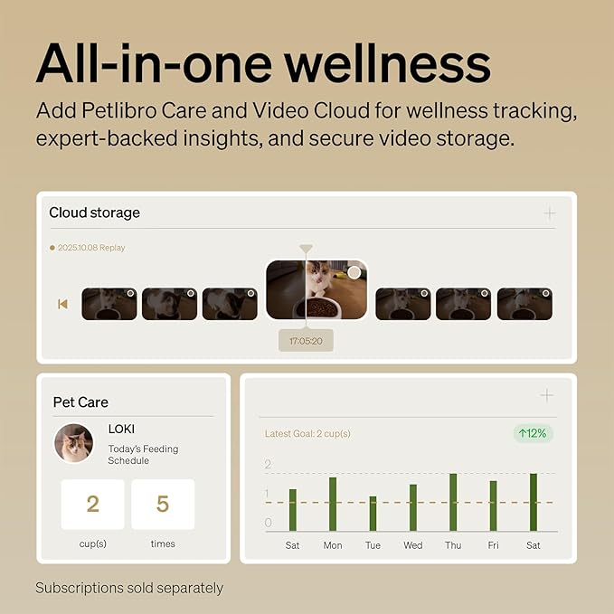 PETLIBRO Automatic Cat Feeder - Image 9