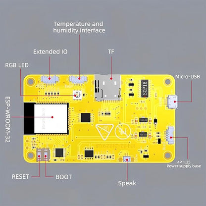 Geekstory 2.8 inch ESP32 Display Module ESP32-2432S028R ILI9341 Resistive Touch - Image 2
