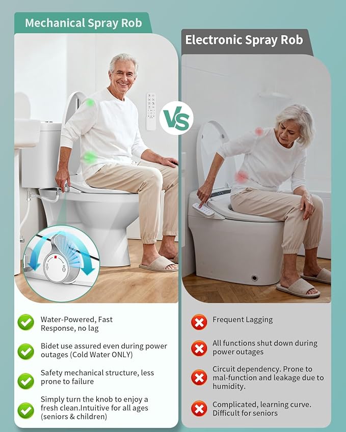 SR SUN RISE Electric Bidet Toilet Seat Elongated - Image 5