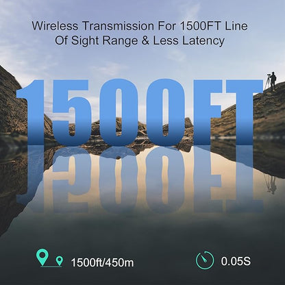 Vrriis Wireless Video Transmitter and Receiver - Image 3