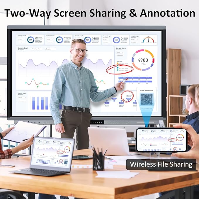 Shiarffe R9 Smart Board 55 Inch 4K Interactive Whiteboard Google EDLA-Certified - Image 5