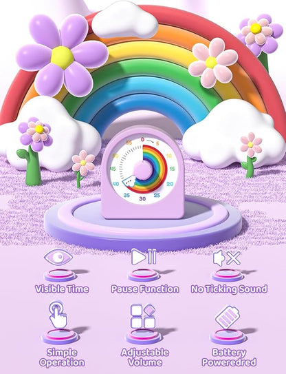 LIORQUE Visual Timer for Kids - Image 2