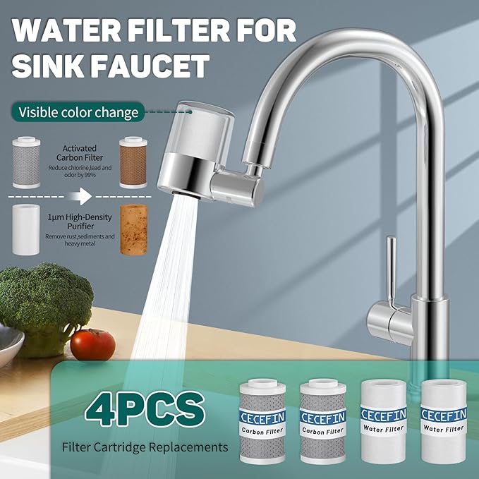 CECEFIN Swivel Water-Filter for Sink-Faucet - Image 5