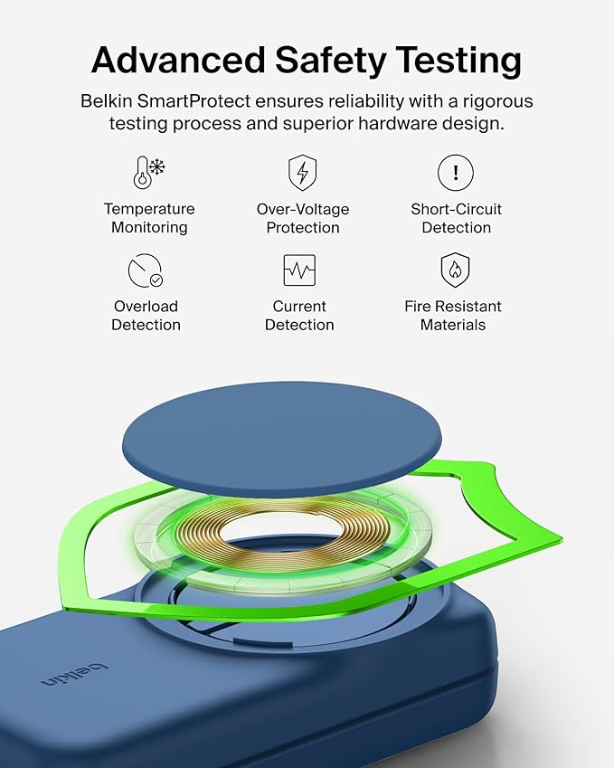 Belkin MagSafe Charger Compatible, 3-in-1 Charging Station, Qi2.2 25W Magnetic - Image 8
