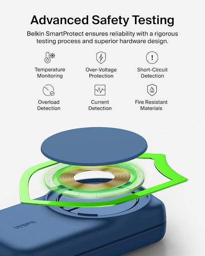 Belkin MagSafe Charger Compatible, 3-in-1 Charging Station, Qi2.2 25W Magnetic - Image 8