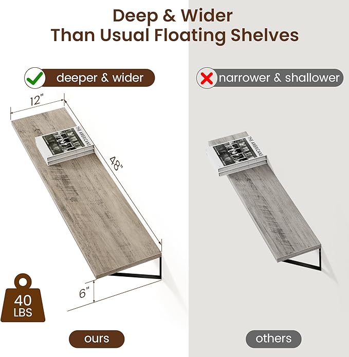 Axeman 12 Inch Deep Floating Shelves - Image 2