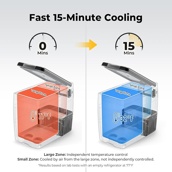 BougeRV 12V Portable Refrigerator Fridge Freezer Portable Car Fridge 53 Quart - Image 2