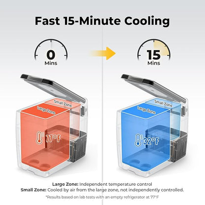 BougeRV 12V Portable Refrigerator Fridge Freezer Portable Car Fridge 53 Quart - Image 2