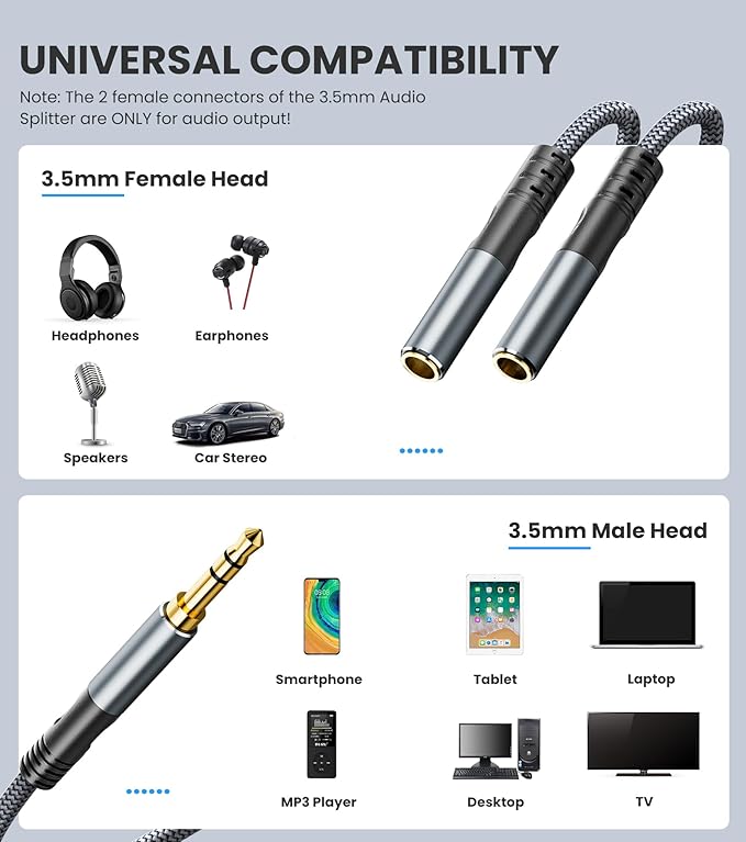 JOMLEY Headphone Splitter 1ft, Audio Splitter 3.5mm 1 Male to 2 Female Adapter - Image 3