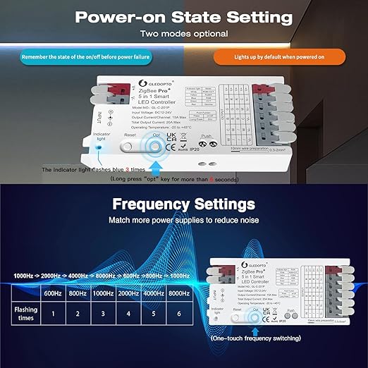 GLEDOPTO ZigBee3.0 Pro+ 5 in 1 LED Controller 20A Max - Image 5