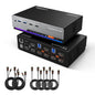 TESmart HDMI KVM Switch 3 Monitors 2 Computers 4K@60Hz, USB 3.0 KVM Switch by TESmart