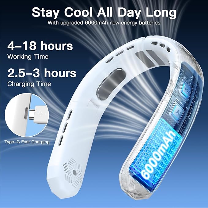 WXX Portable Neck Fan, 6000mAh Battery Neck Fan Rechargeable, 360° Cooling - Image 2