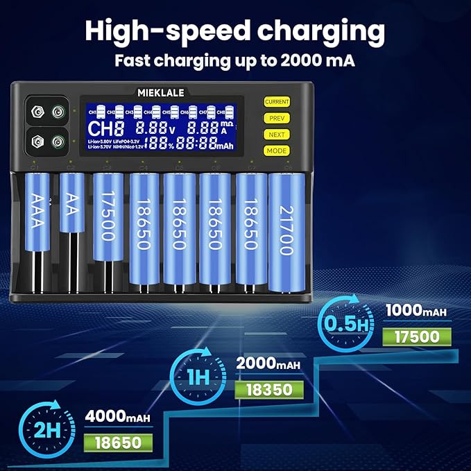18650 Battery Charger, MIEKLALE 8+2 Bays Smart Universal Battery Charger - Image 3