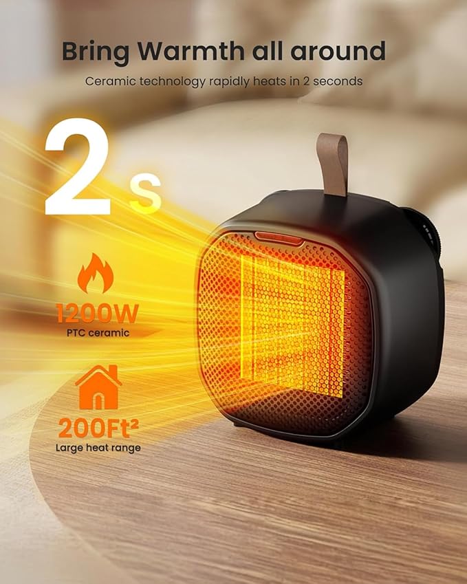 Portable Ceramic Space Heater w/Thermostat, 1500W Indoor Electric Space Heater - Image 4