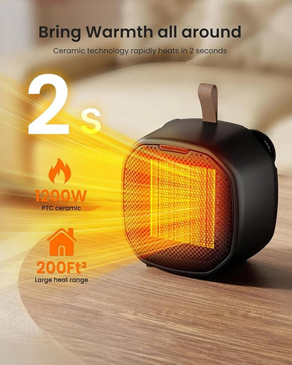Portable Ceramic Space Heater w/Thermostat, 1500W Indoor Electric Space Heater - Image 4