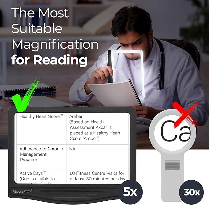 MAGNIPROS 5X Large LED Page Magnifier - Image 6