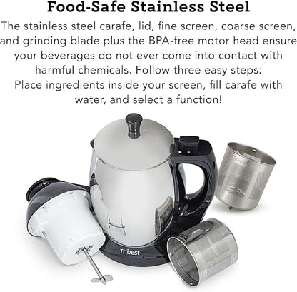 Tribest SB-132 Soyabella, Automatic Soy Milk Maker Machine - Image 5