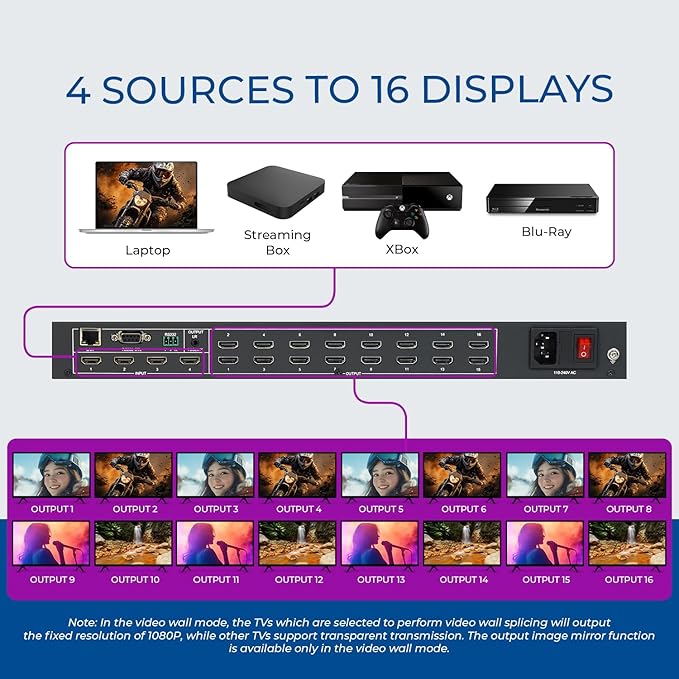 OREI 4K 4x16 HDMI Matrix Video Wall Controller Processor Multiviewer Display - Image 2