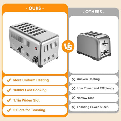 1680W Electric Toaster with 2 Modes & 1-5min Timer, Stainless Steel Bread - Image 9
