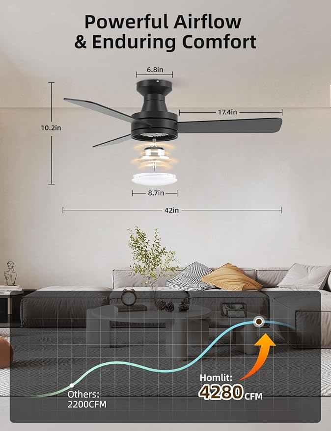 Homlit 42" RGB Ceiling Fan - Image 5