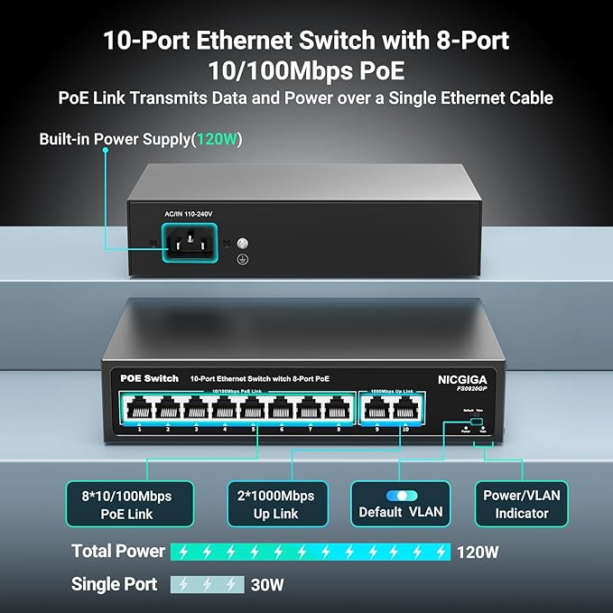 8 Port PoE Switch with 8 Ports 100Mbps PoE+@120W + 2 * Gigabit Uplink Port - Image 2