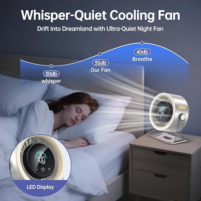 Coolhill USB Desk Fan for Bedroom: 100 Speeds Digital Display Quiet Table Fan - Image 6