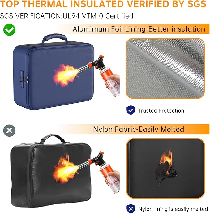 DocSafe 5200°F Document Organizer - Image 4