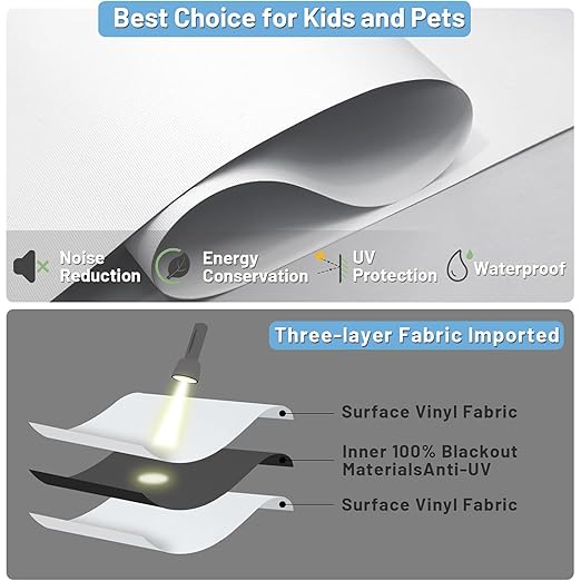 Motorized Blinds with Remote Control, 100% Blackout Cordless Wireless Electric - Image 3