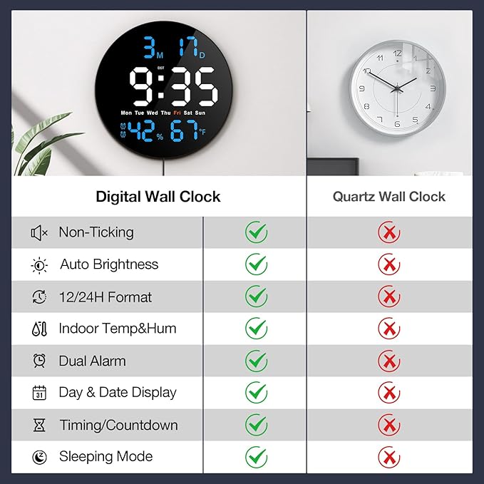 Brauthon Large Digital Clock for Classroom, Digital Classroom Clocks for - Image 7