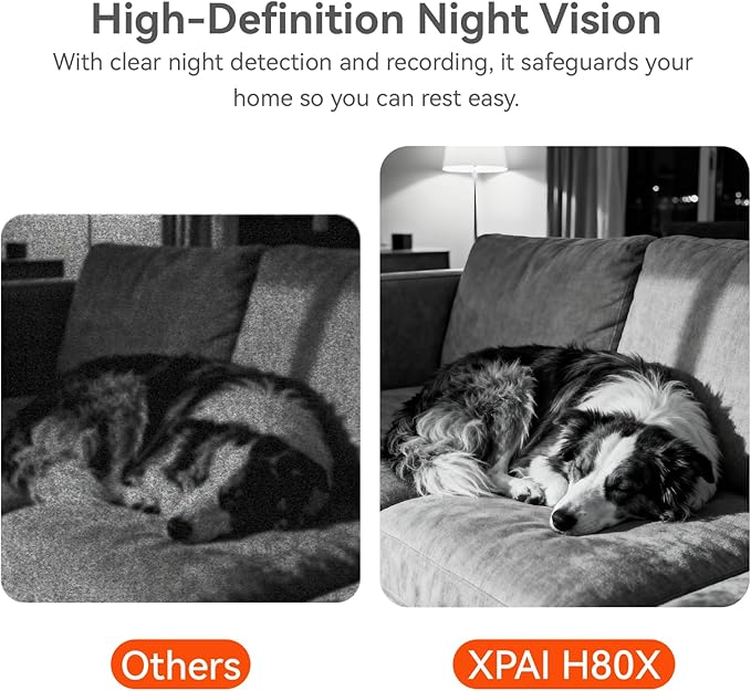 4K Security Camera, Industry's First - Image 7