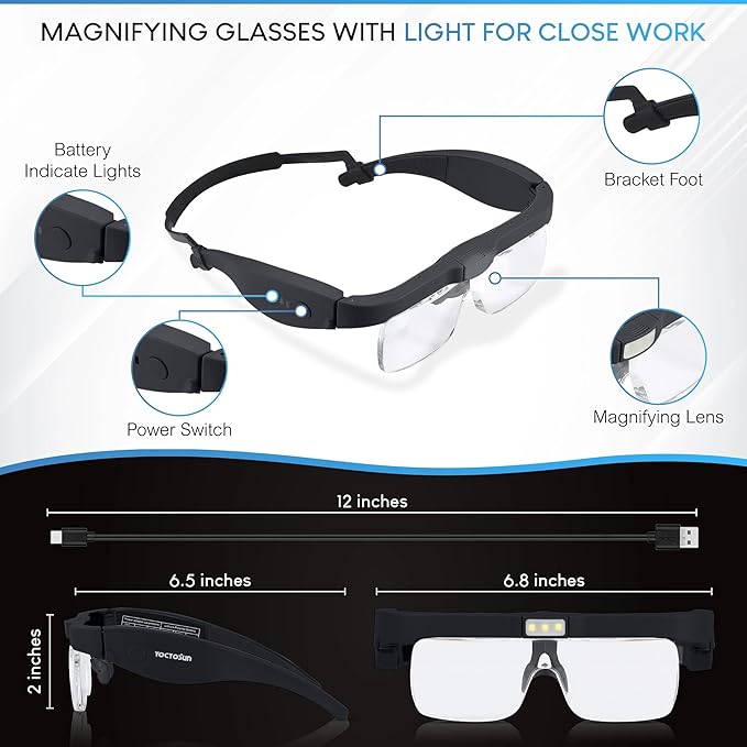 YOCTOSUN Magnifying Headset - Image 6