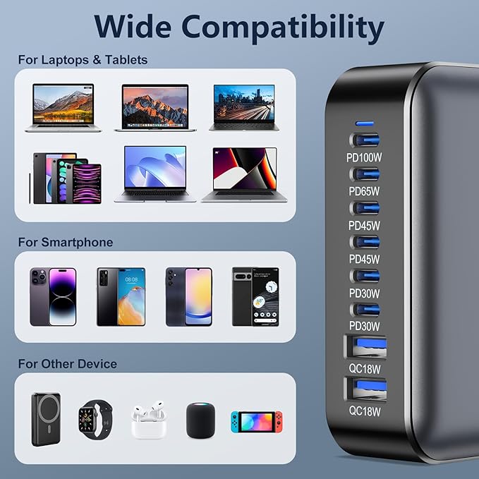 350W USB Fast Charging Station, 8 Port USB C Multi Port Charger Block - Image 6