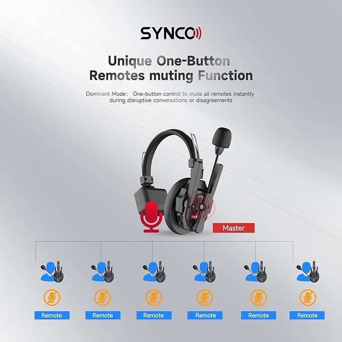 SYNCO XTALK XPro5 Wireless Intercom Headset System 2.4 GHz 500M/1640FT Full - Image 6