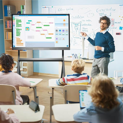 Interactive Whiteboard, Interactive Touch Screen Smartboard, Smart Board - Image 6