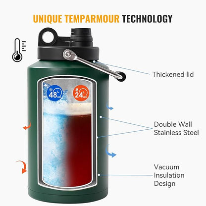 Kerilyn Insulated Gallon Jug - Image 5