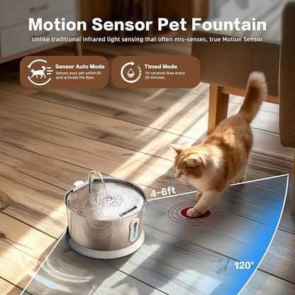 Battery Operated Cat Water Fountain Wireless, 4L/135oz Stainless Steel Pet - Image 6