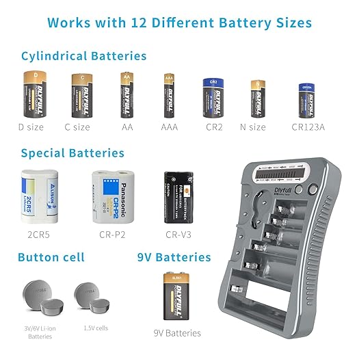 Dlyfull Universal Battery Tester - Image 2