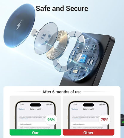 Folding Wireless Charging Stand, Magnetic 15W Fast Charging Station Mag-Safe - Image 4