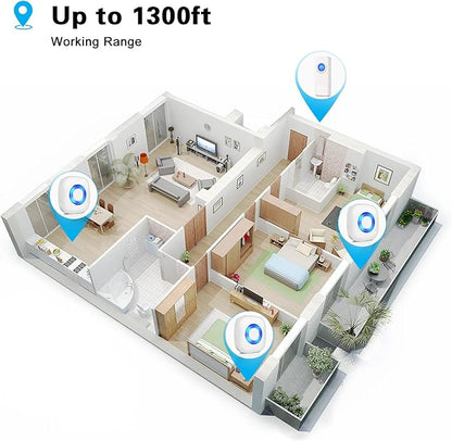 Wireless Door Bell, PHYSEN Waterproof Doorbell Chimes - Image 7