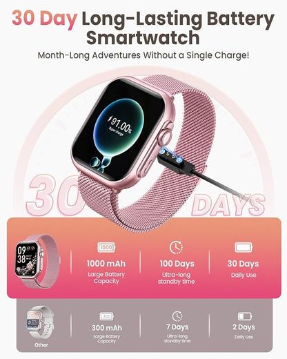 Smart Watch for Women Men Fitness: 1.85" Smart Watch - Image 2