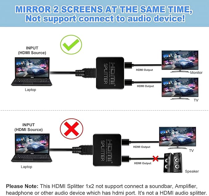 HDMI Splitter 1 in 2 Out【with 3HDMI Cables + 1USB Strip Power Cable 】 1×2 Power - Image 4