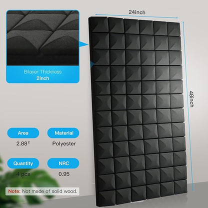 2 PCS Acoustic Panels, High Density Fire Resistant & Noise Absorbing - Image 2