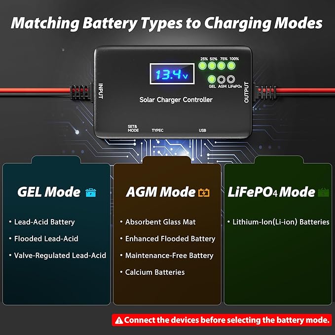 Solar Charge Controller 12V 20A, Solar Panel Charge Controller - Image 5