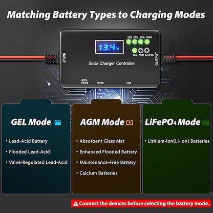 Solar Charge Controller 12V 20A, Solar Panel Charge Controller - Image 5