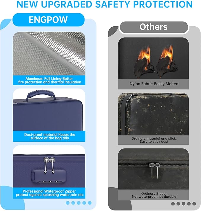 ENGPOW 5200℉ Fireproof File Organizer Bag - Image 8