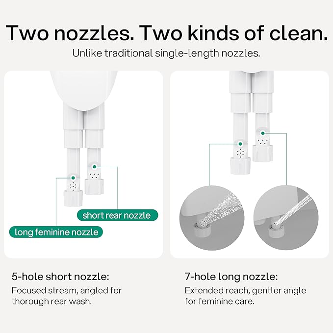hansrapo Left-Hand Bidet Attachment– Non-Electric Dual Nozzle - Image 3