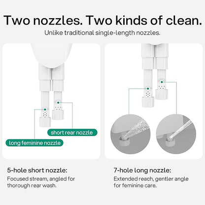 hansrapo Left-Hand Bidet Attachment– Non-Electric Dual Nozzle - Image 3