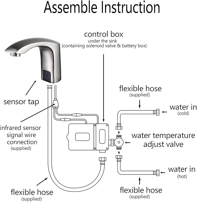 HALO Automatic Commercial Sensor Grifo Touchless Bathroom Faucet - Image 6